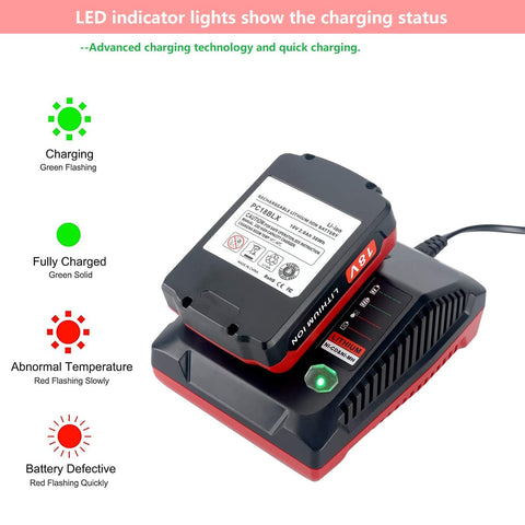 Qbmel 18V charger supports fast charging for Li-Ion packs.