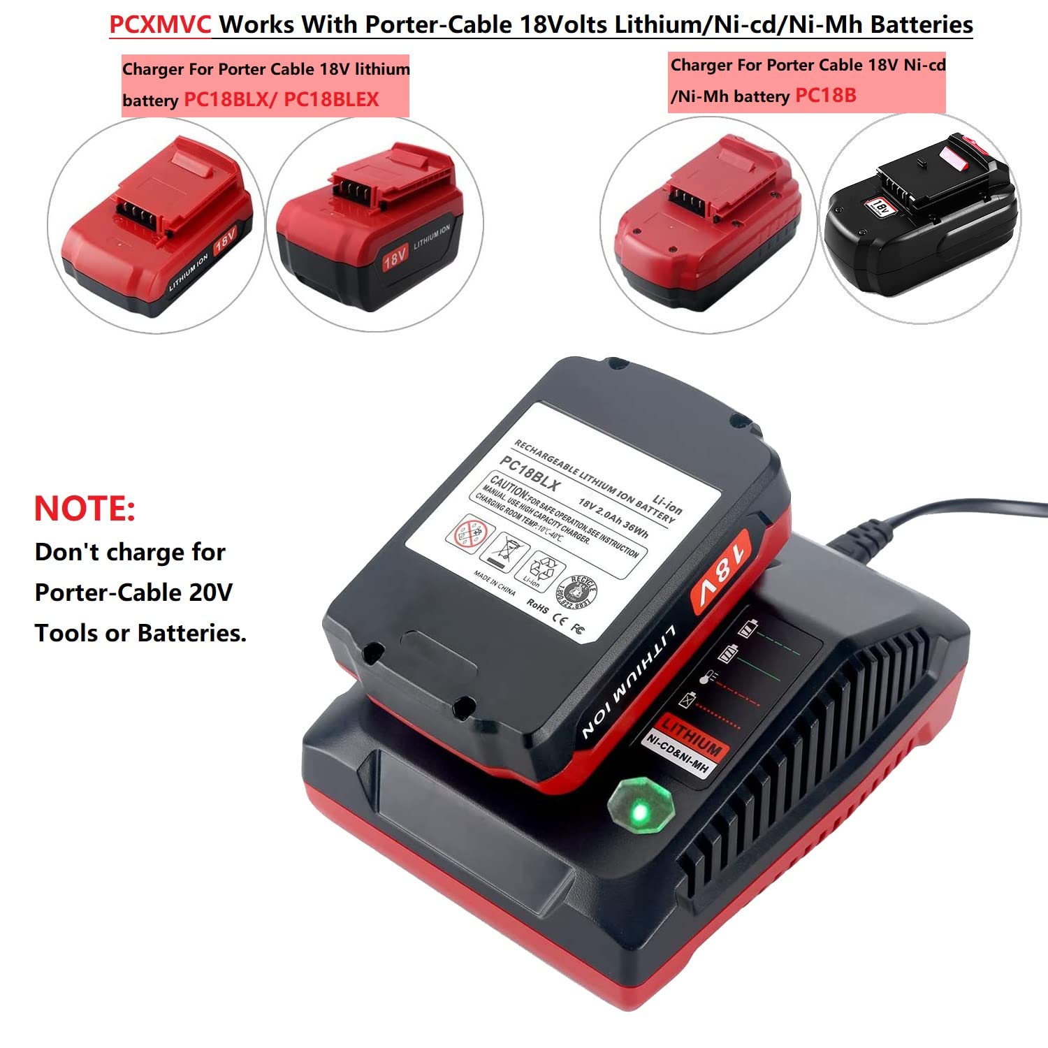 Qbmel charger indicator lights illustrate charging progress and status.