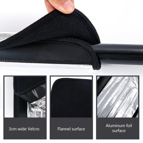 Qchengsan pipe heater blanket with thermostat maintains warmth up to 140F.