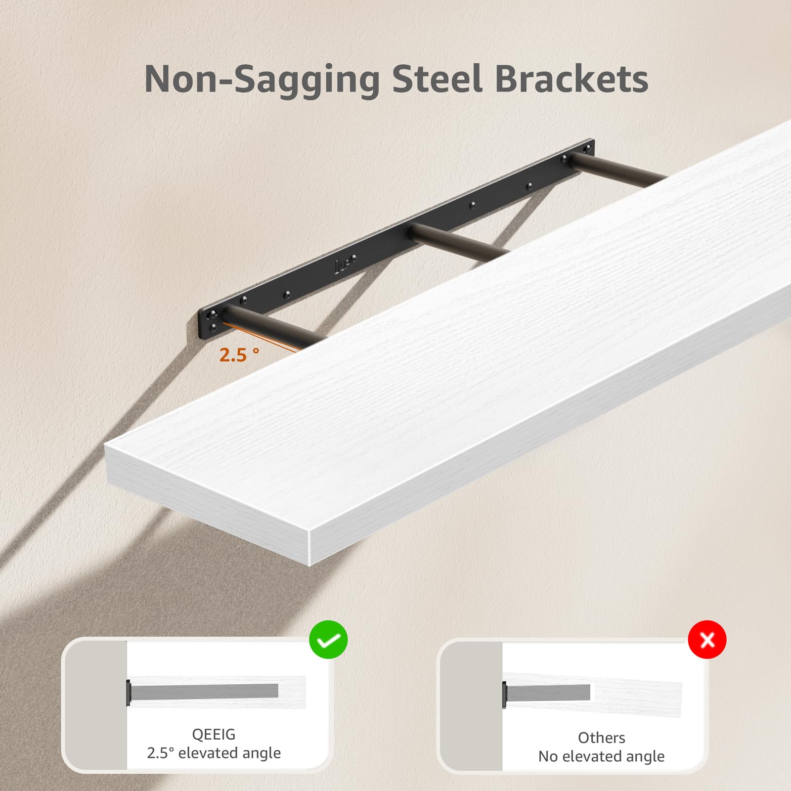 QEEIG shelf with a 2.5 degree upward angle keeps items steady on display.