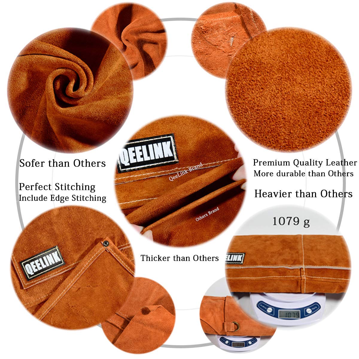 Pocket layout of QeeLink apron displaying six tool pockets for organization.