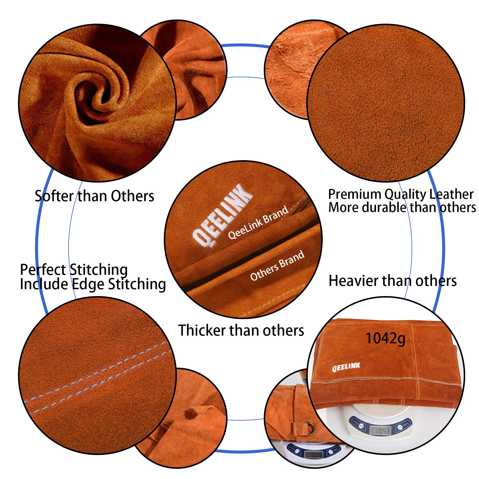QeeLink knee-length protection apron helps stay clean while bending and working.