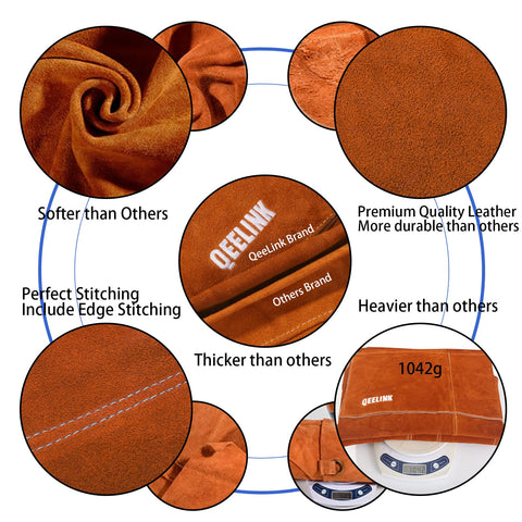 QeeLink knee-length protection apron helps stay clean while bending and working.