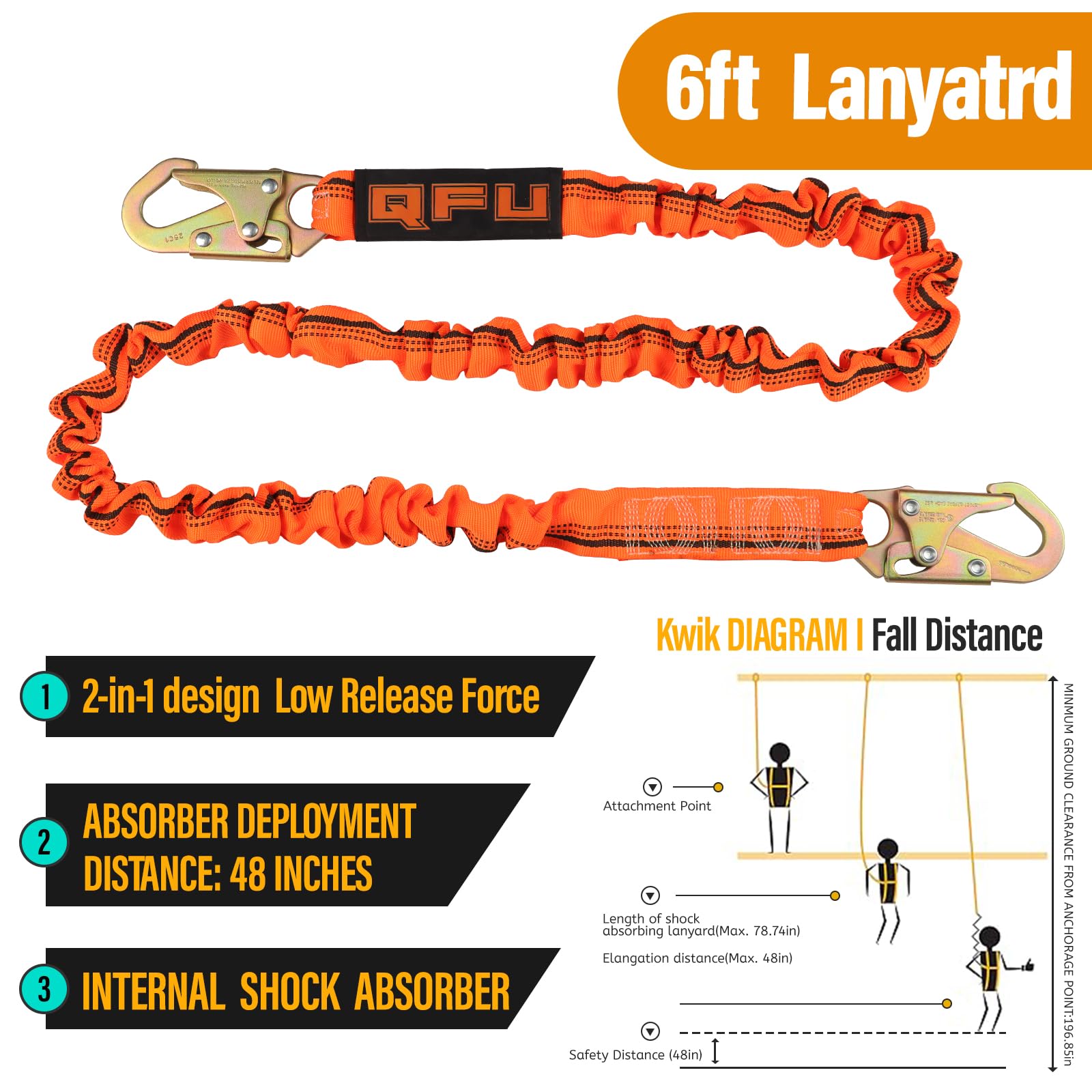 QFU safety kit in packaging showcases all-in-one protection for roofing and construction teams