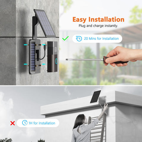 QIBOX 365-day power supply supports continuous operation outdoors