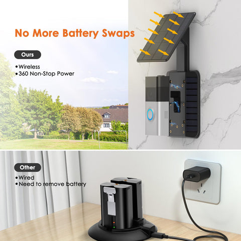 QIBOX compact doorbell charger blends discreetly with your entryway.