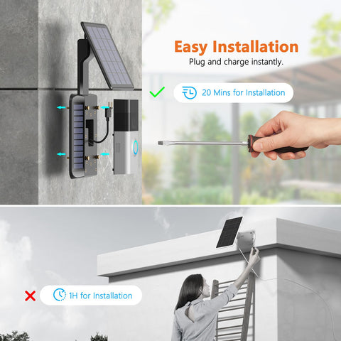 QIBOX hassle-free charging setup for uninterrupted doorbell power.