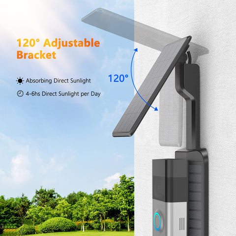 QIBOX mono-crystalline cells offer higher efficiency for longer doorbell operation.