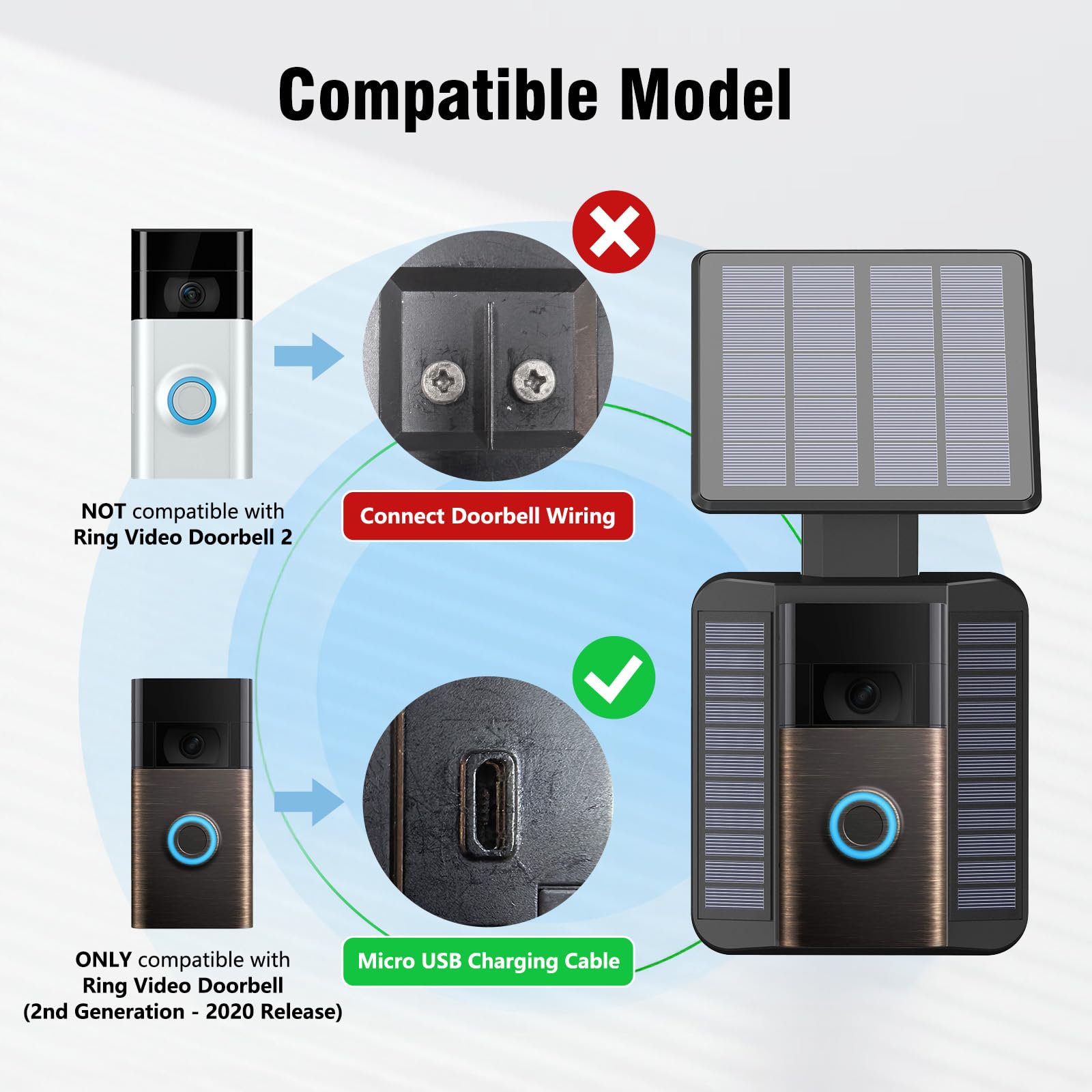 QIBOX Ring 2020 compatible charger shown beside doorbell for reliable micro USB power.