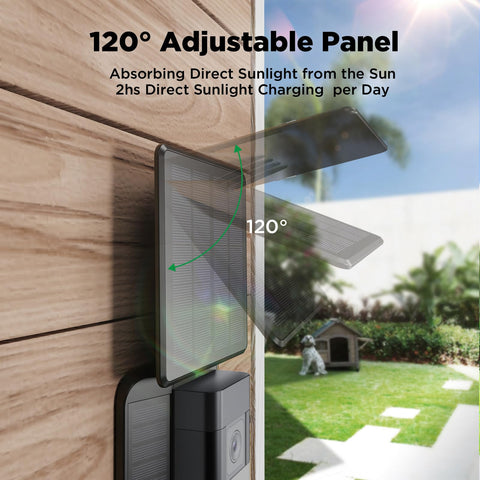 QIBOX direct sunlight requirement helps plan placement for best results.