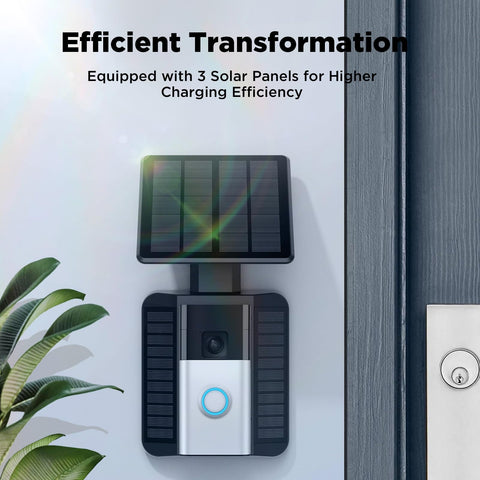 QIBOX disassembly-free charging saves time while staying mounted.