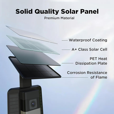 QIBOX mono-crystalline cells maximize efficiency for consistent solar power.