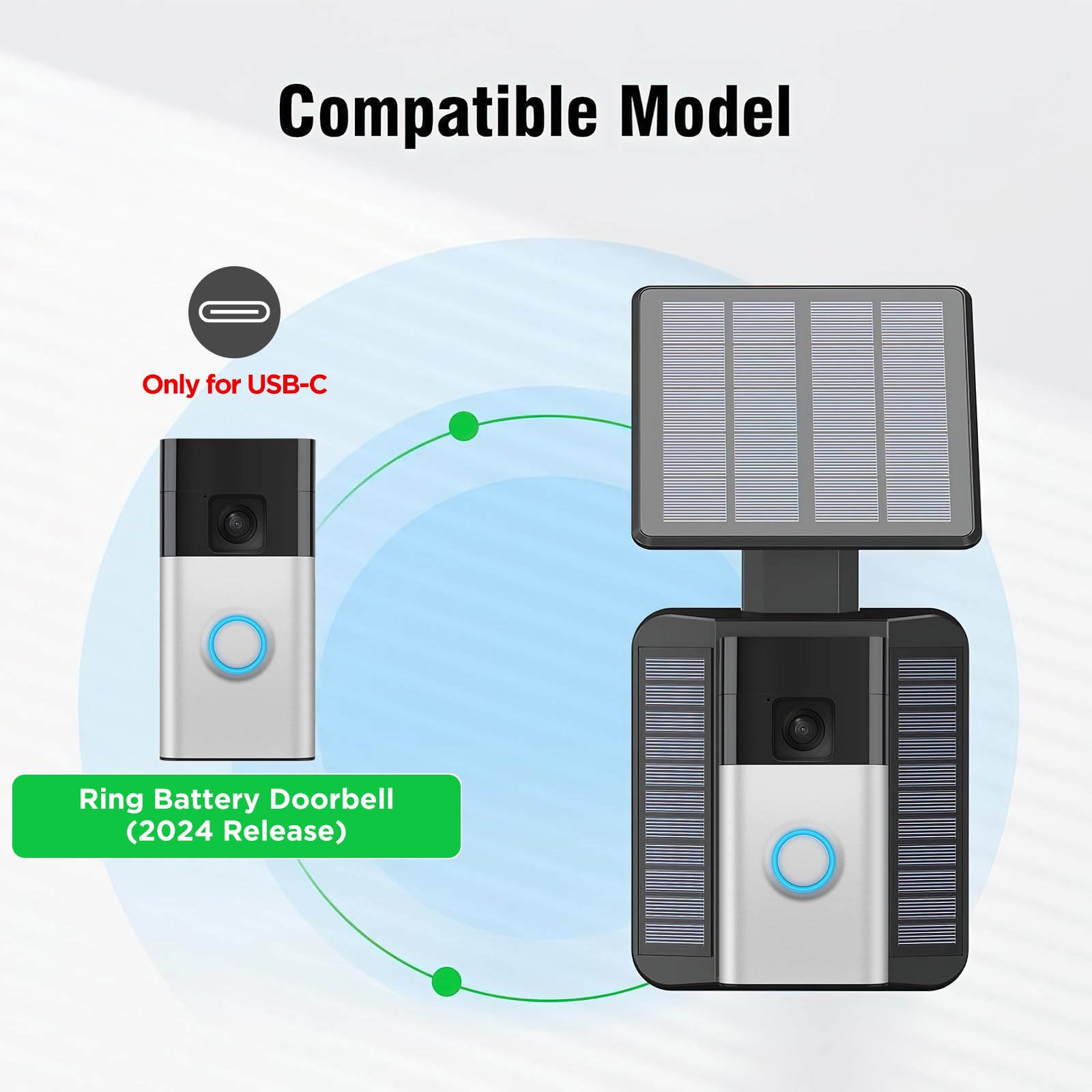 QIBOX waterproof solar panel design endures weather for reliable charging.