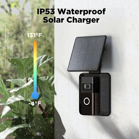 QIBOX sunlight exposure tips guide for best performance.