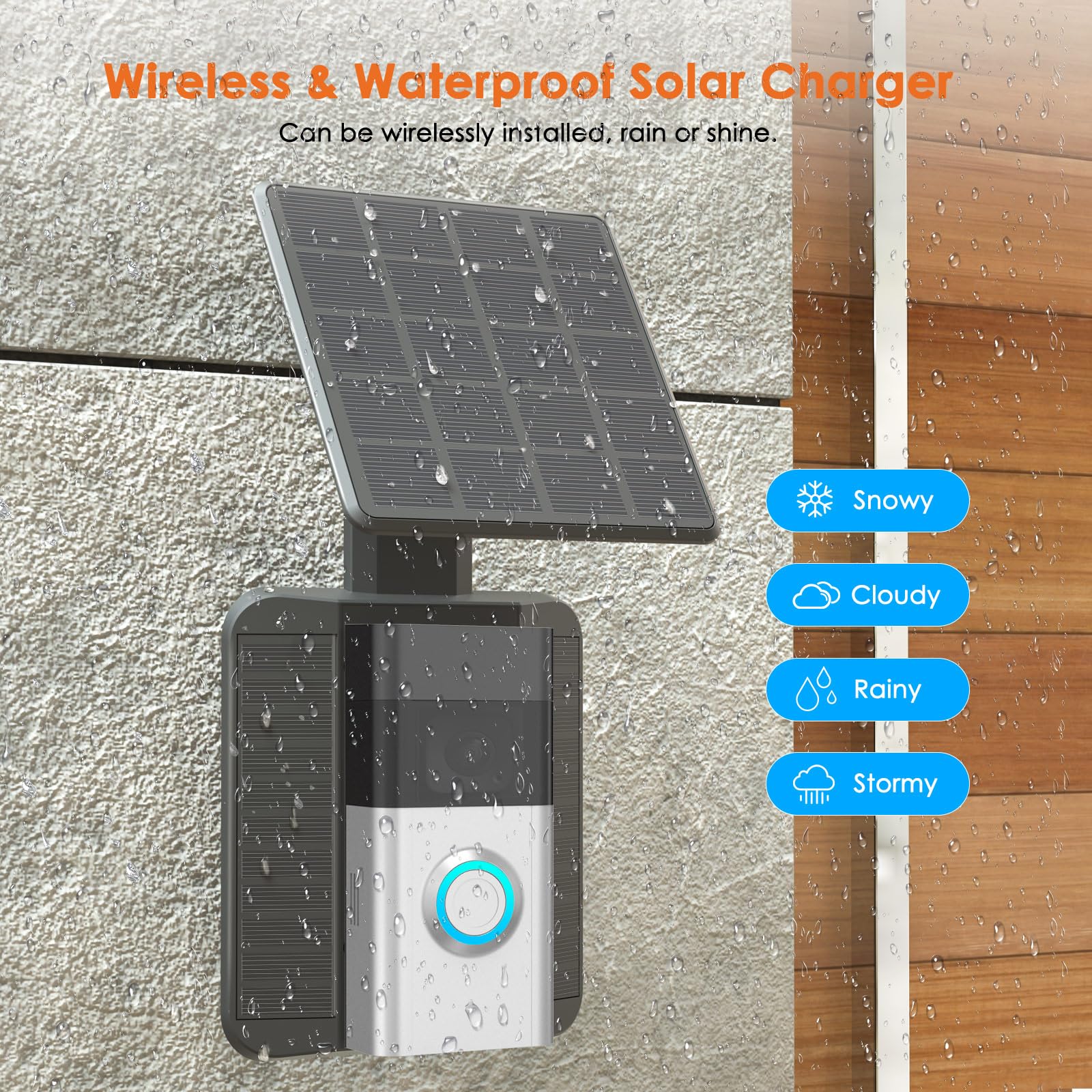 QIBOX three-panel solar collection increases absorption from multiple directions.