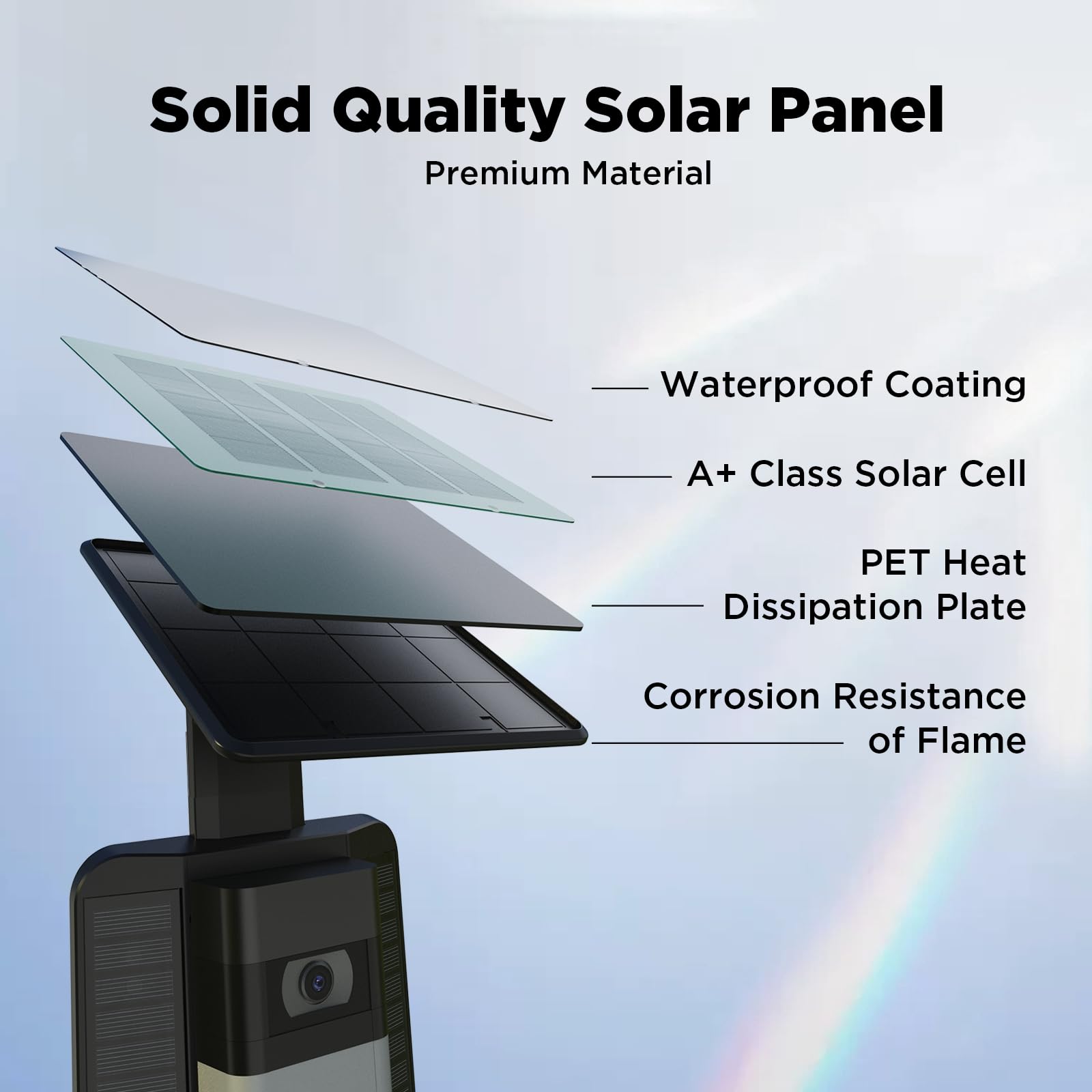 QIBOX three solar cell array boosts energy capture for continuous doorbell power.