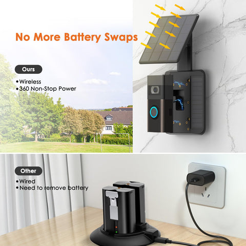 QIBOX weather-resistant housing endures outdoor conditions