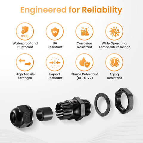 QILIPSU easy-install design saves time on professional and DIY installations