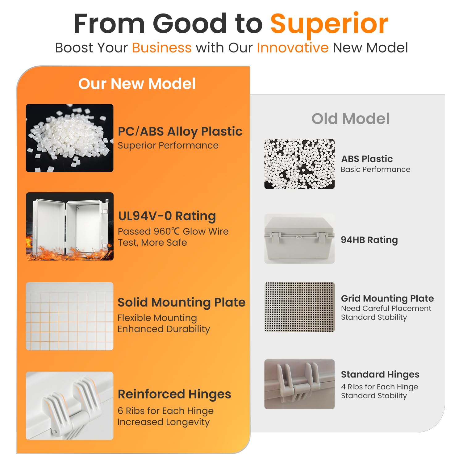 QILIPSU solid mounting plate simplifies secure installations.