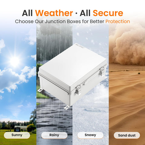 QILIPSU versatile enclosure suitable for lighting, routers, CCTV and more.