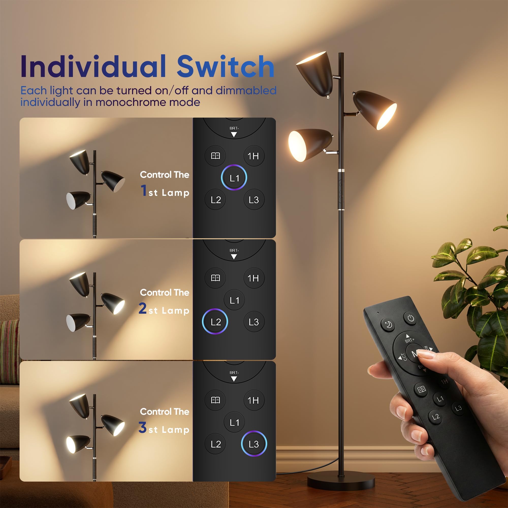 QiMH 36W LED provides bright output with energy efficiency.