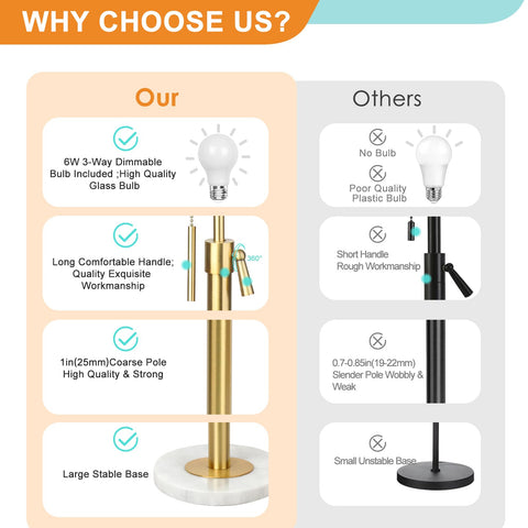 Qingmiao 3-way dimmable LED bulb included for customizable illumination.