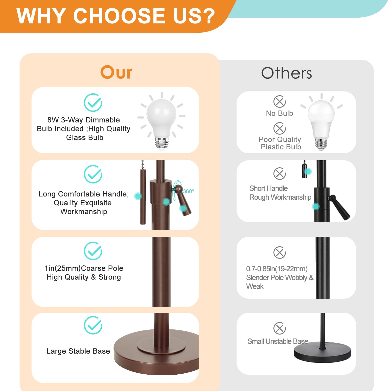 Qingmiao 8W 3-way LED bulb included for versatile brightness.