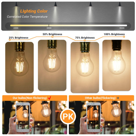 Qingmiao 3000K warm light for cozy home and dining areas.