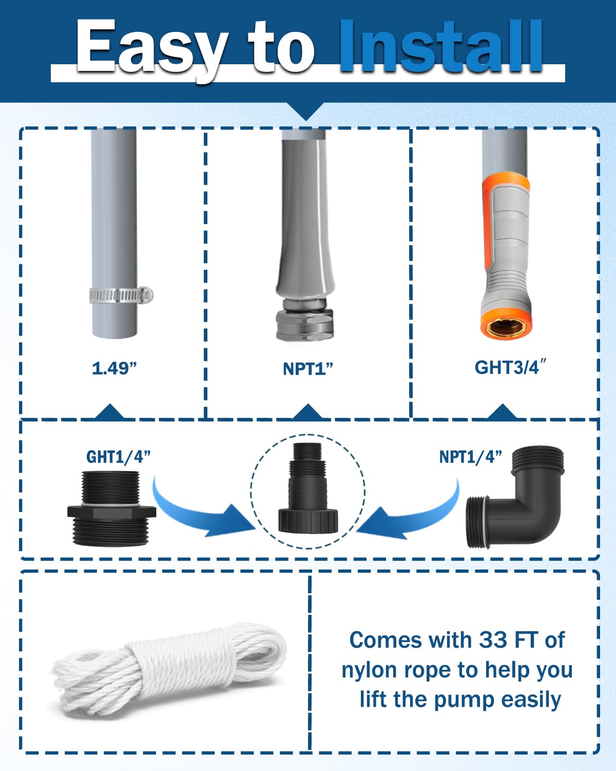 QIOMALA pump used on pools, basements, rooftops, and ponds