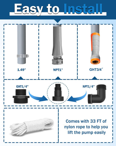 QIOMALA pump used on pools, basements, rooftops, and ponds