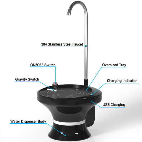 QIQU compact portable design for home and office.