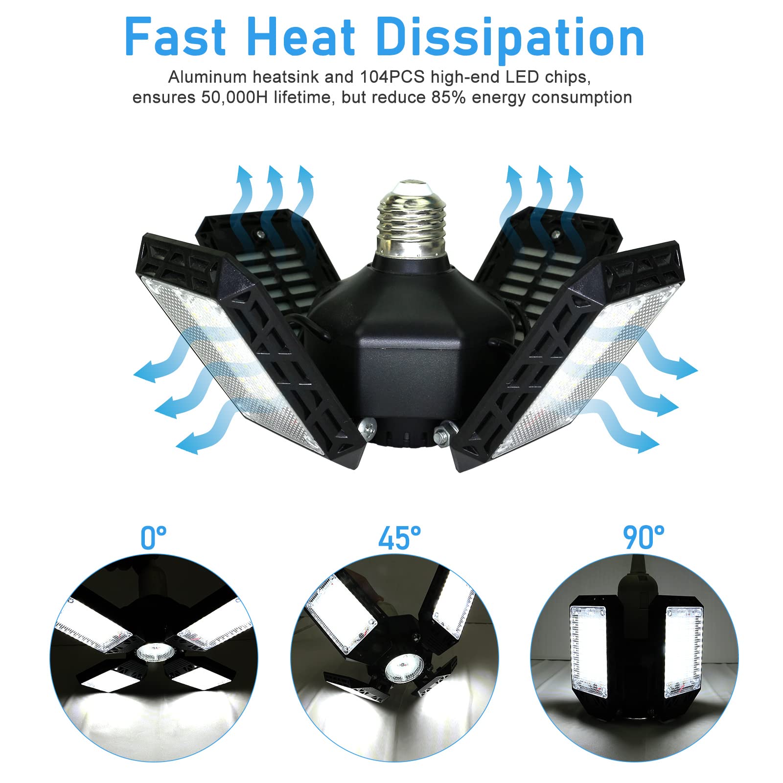 QiyuanLS 15000 lumens daylight output lights basements and attics clearly.