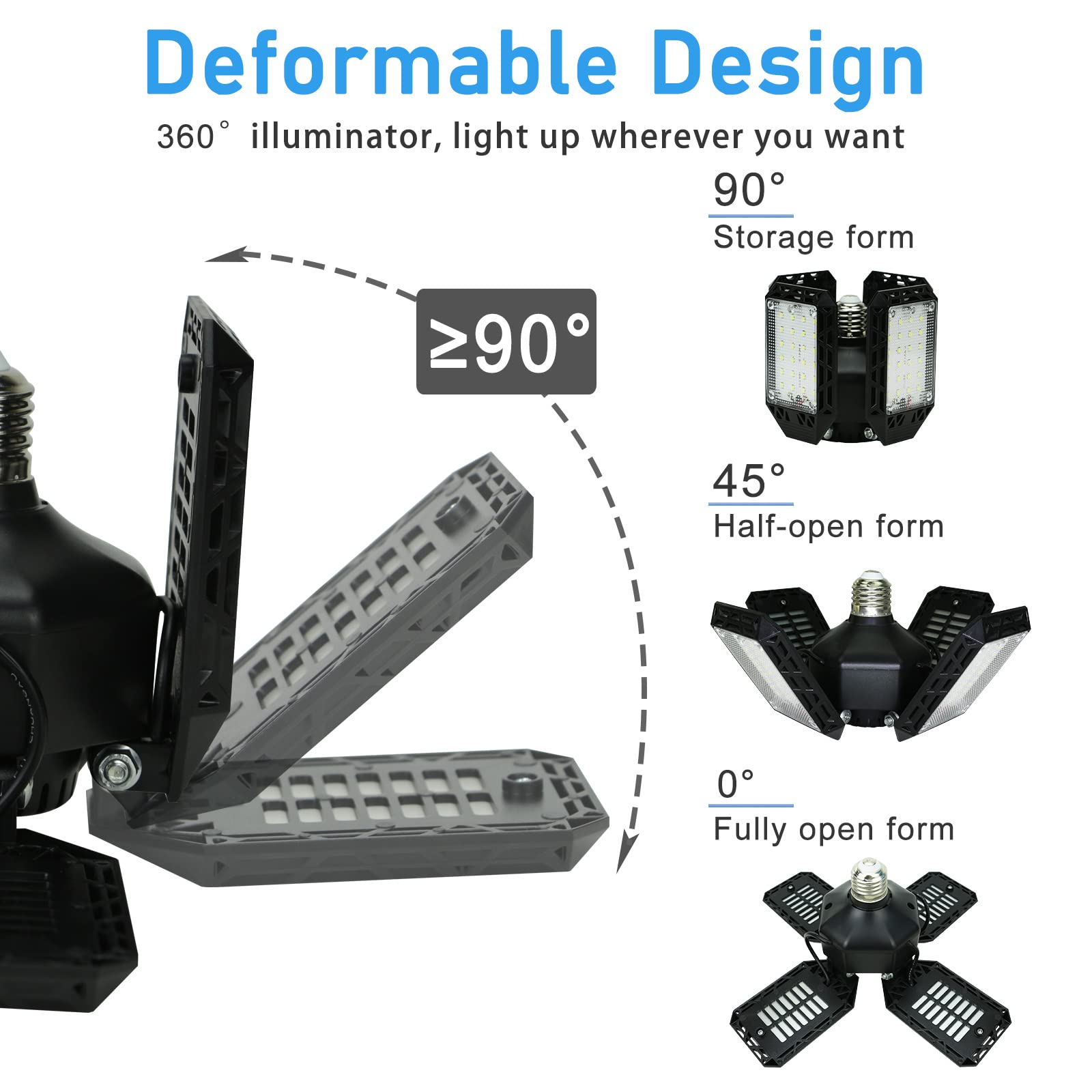 QiyuanLS deformable panels adjustable to 90 degrees for flexible coverage.