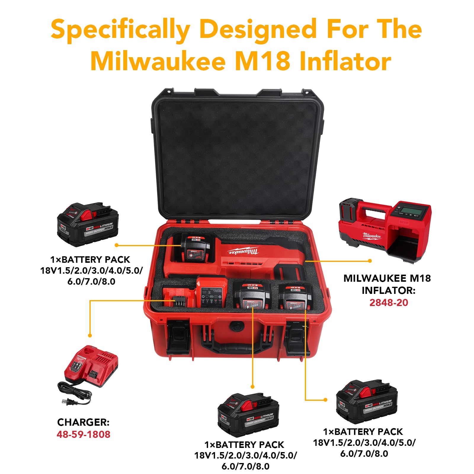 QKJCE case with foam inserts protects the Milwaukee inflator and accessories