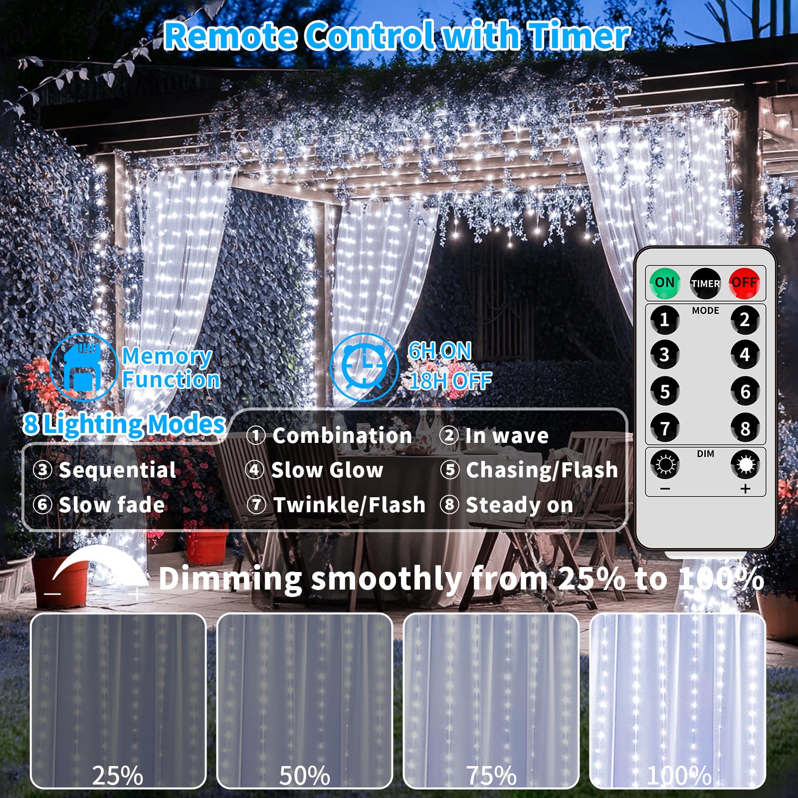 QLIRJAD curtain lights IP65 waterproof for year-round outdoor use.