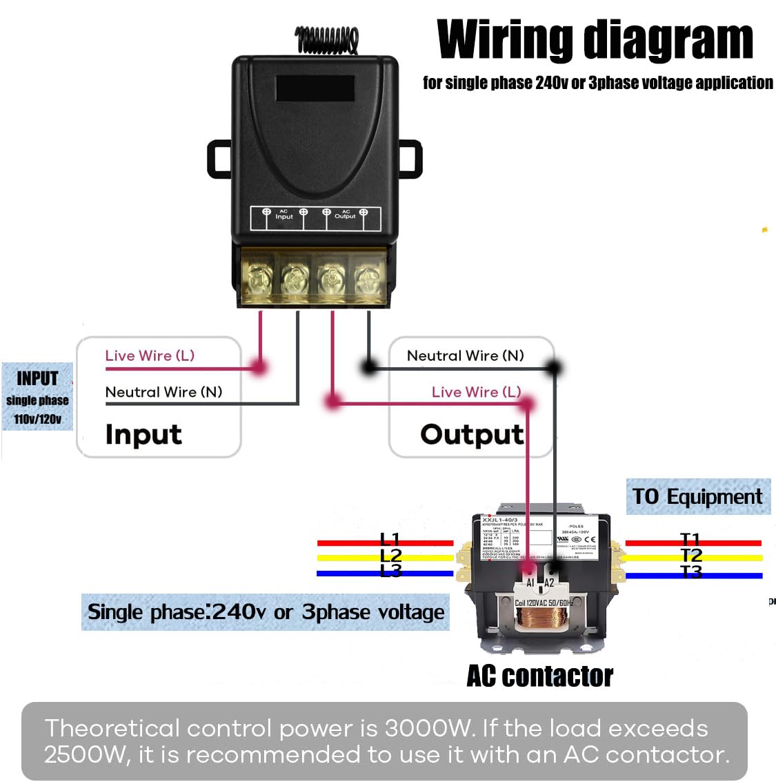 QOFOWIN RF through wall signal reaches receivers behind walls for flexible placement.