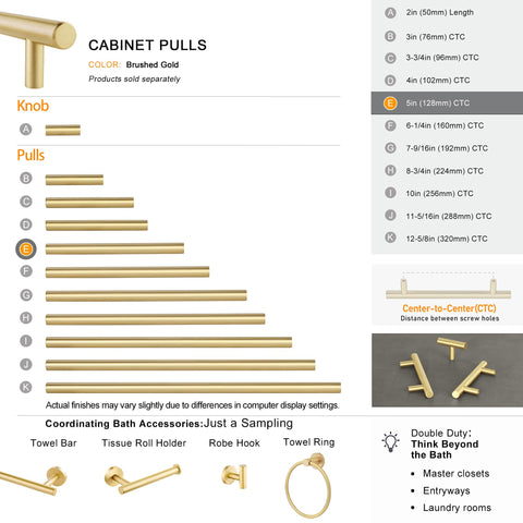 QOGRISUN 7-inch length pulls in a cohesive cabinetry run.