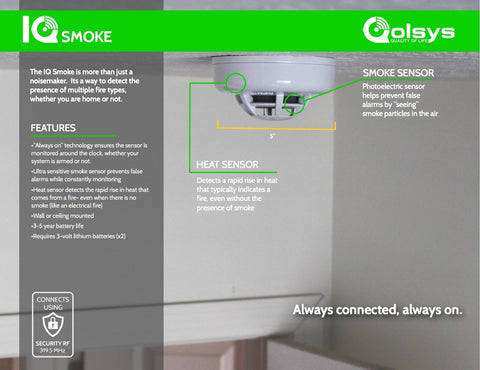 Qolsys QS5110-840 installation pack with screws enables quick setup.
