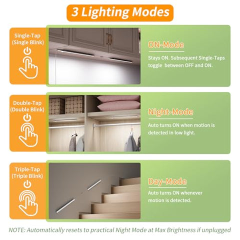 QOYWUO dimmable brightness control for tailored task lighting.