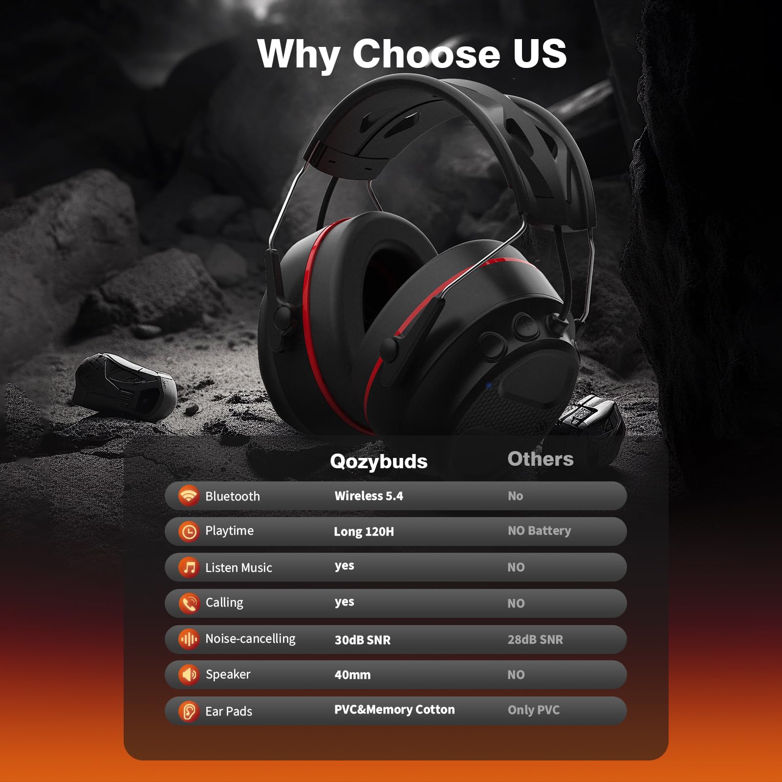 Qozybuds 1200mAh battery for long listening sessions