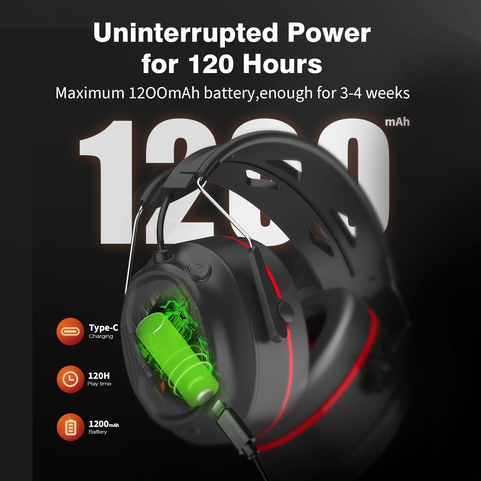 Qozybuds 120h playtime for extended use during shifts