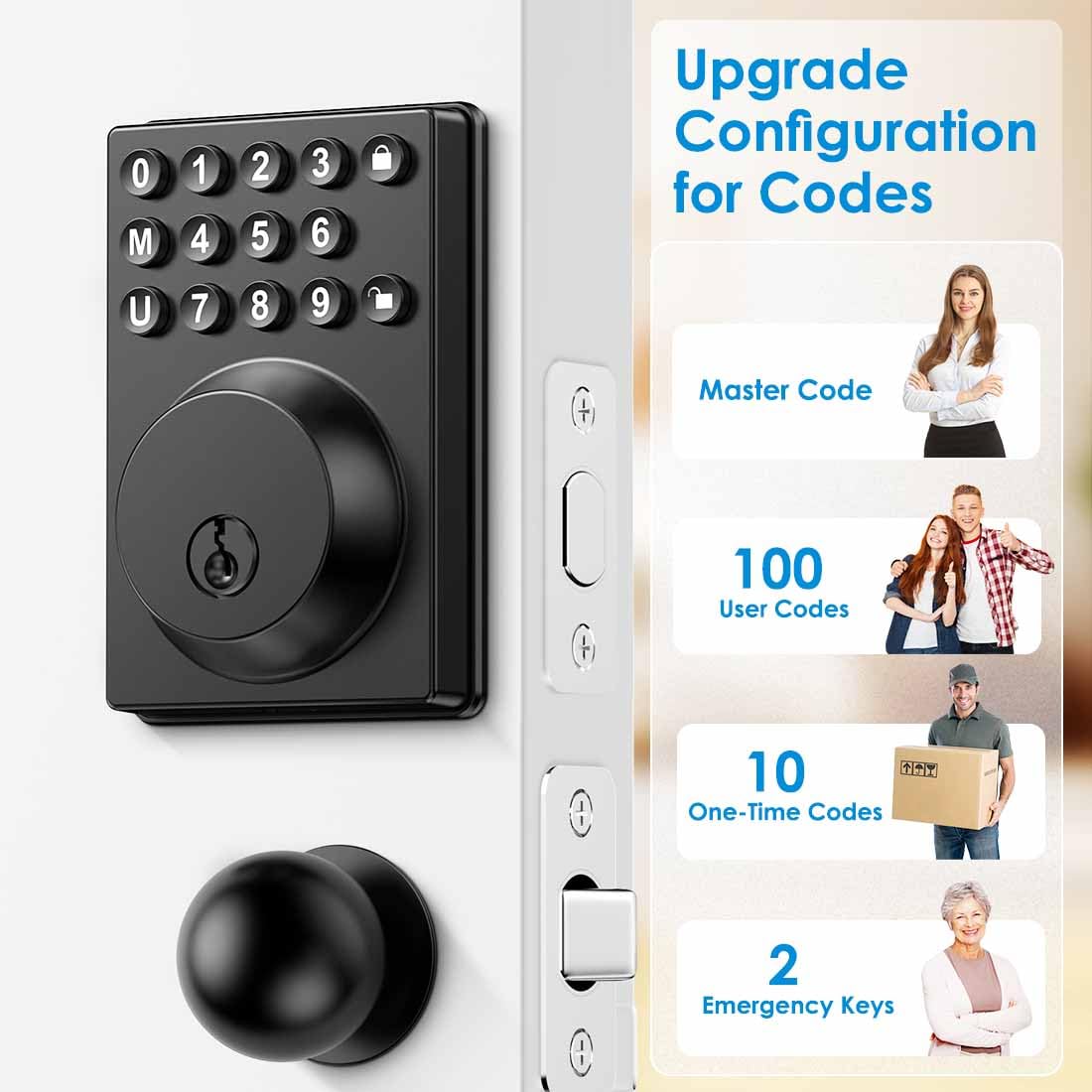 QPW keypad with LED illumination for easy night access