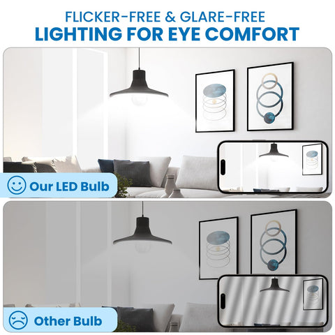 QQLXST no flicker design improves eye comfort during use.