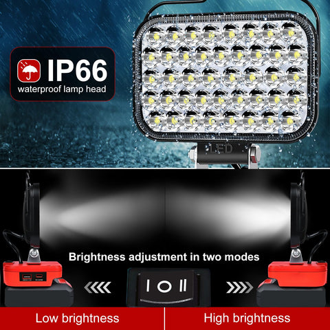 QSDXNYDC robust aluminum housing supports heat dissipation and durability.