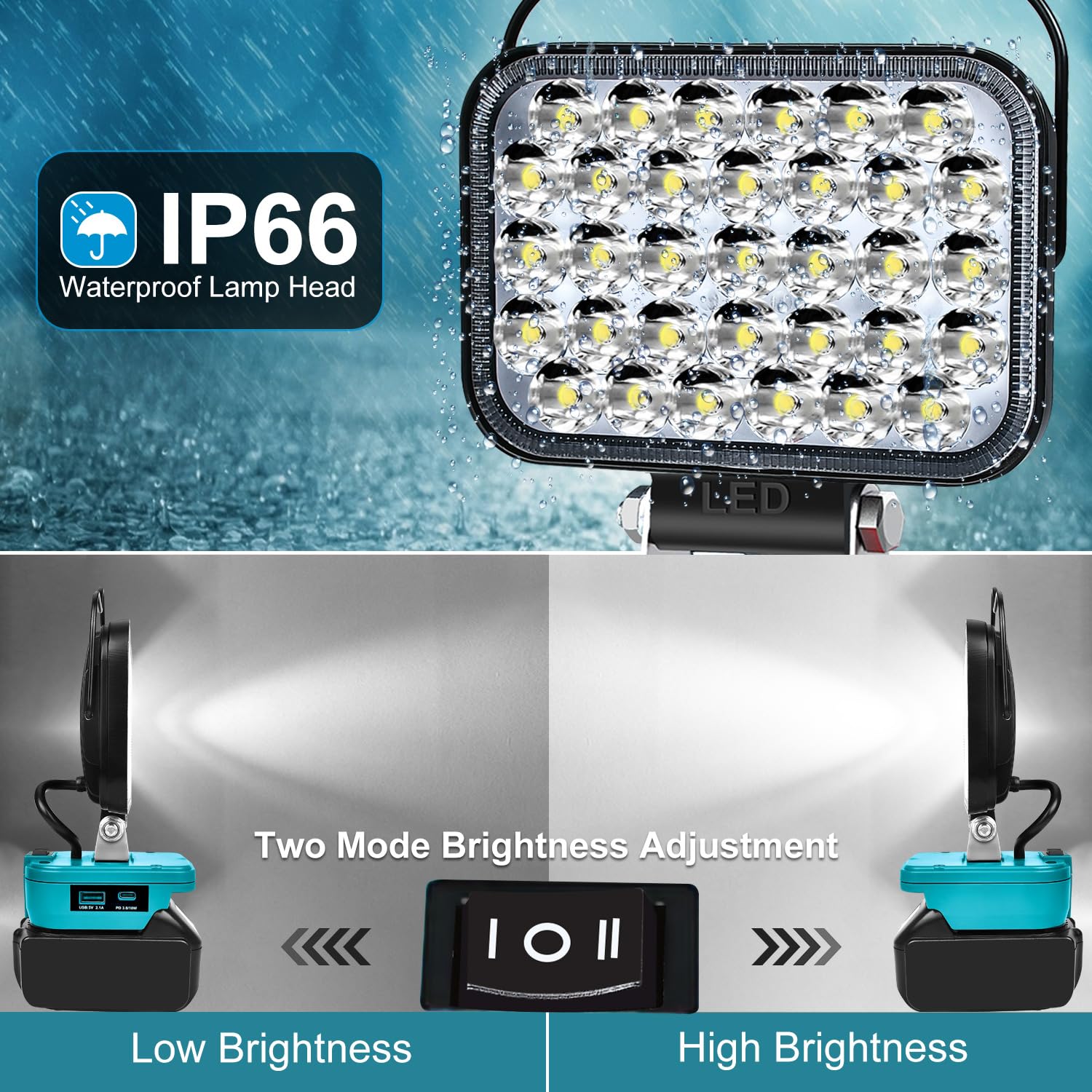 QSDXNYDC Makita 18V LED work light charging ports close-up