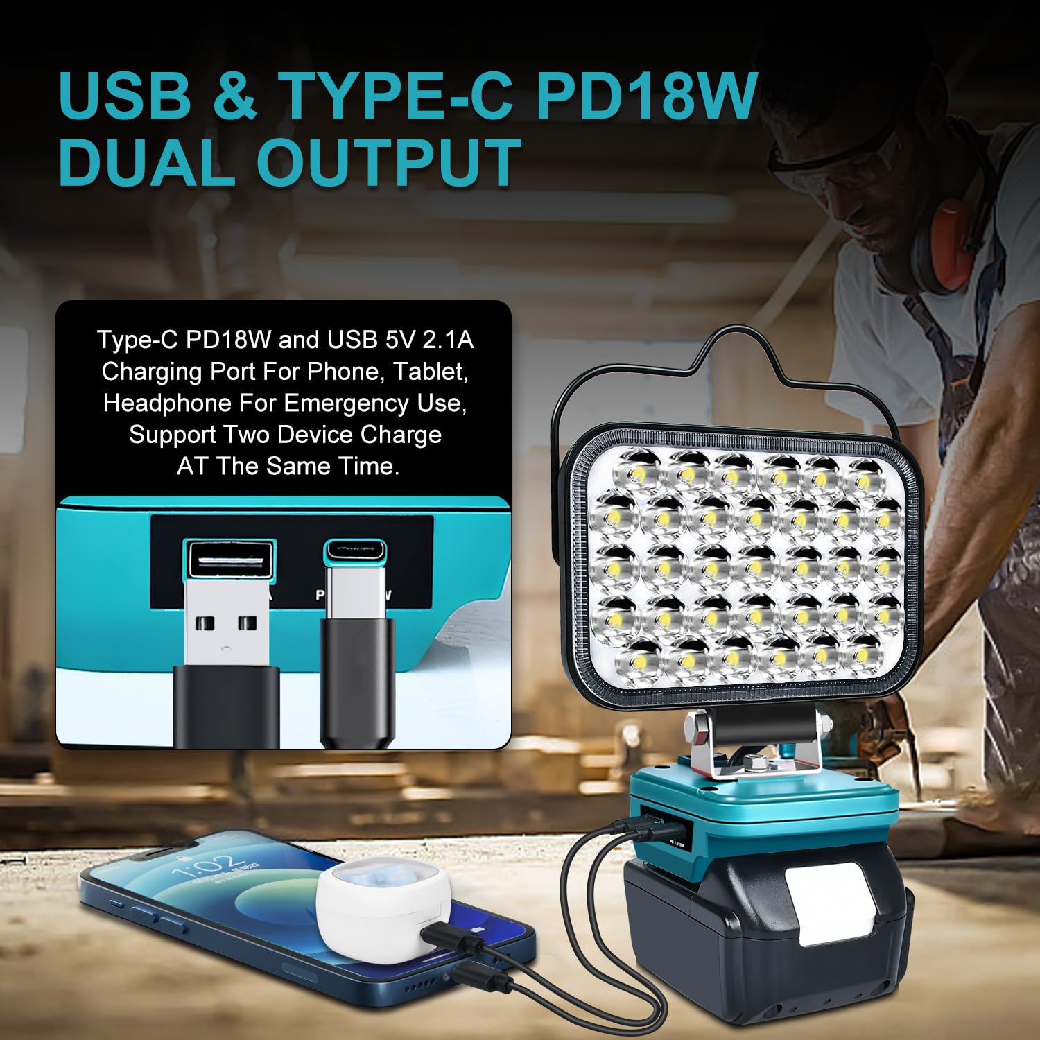 QSDXNYDC Makita 18V LED work light rear view with battery bay access