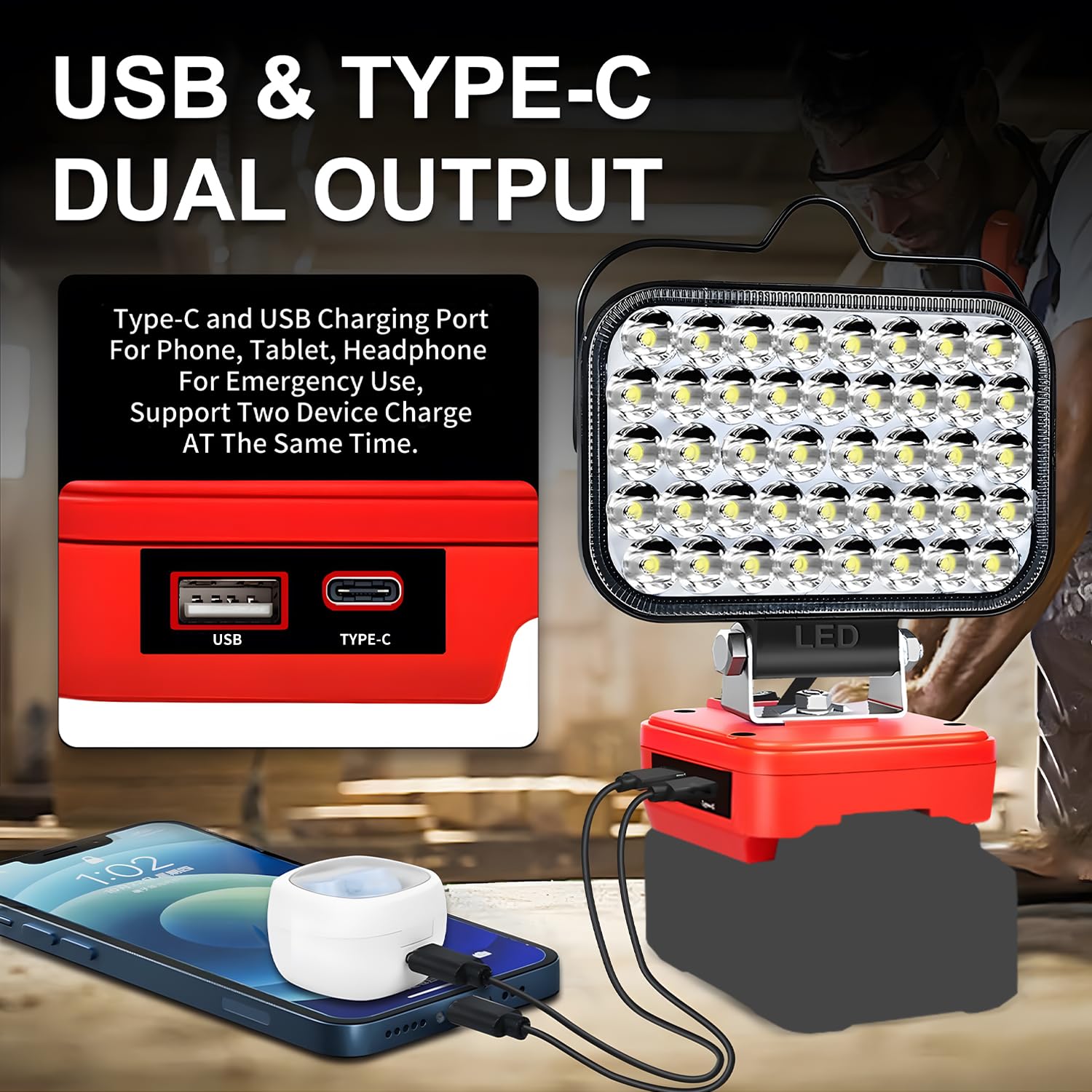 QSDXNYDC floodlight with Type-C PD18W and USB charging for devices.