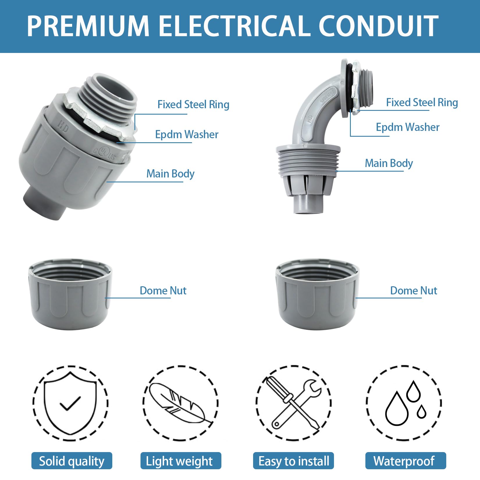 QSHFTO outdoor-ready conduit in wet location setup protects connections.
