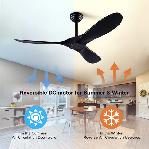 QUTWOB indoor-outdoor ceiling fan blends rustic style with modern comfort.