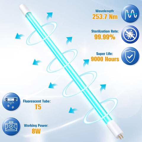 Qualirey UV-C bulb compatible with AC5250PT for continuous operation.